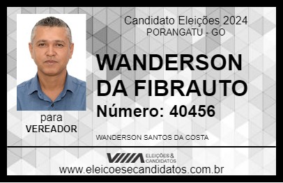 Candidato WANDERSON DA FIBRAUTO 2024 - PORANGATU - Eleições