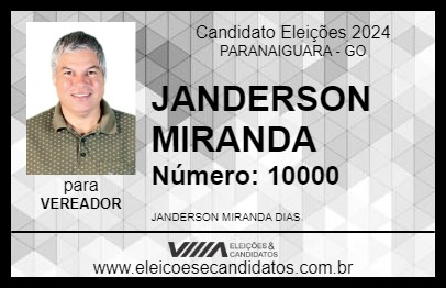 Candidato JANDERSON MIRANDA 2024 - PARANAIGUARA - Eleições