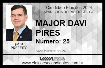 Candidato MAJOR DAVI PIRES 2024 - APARECIDA DO RIO DOCE - Eleições