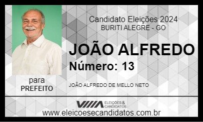 Candidato JOÃO ALFREDO 2024 - BURITI ALEGRE - Eleições