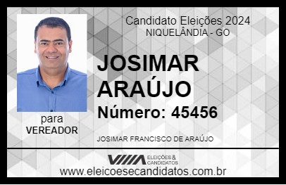 Candidato JOSIMAR ARAÚJO 2024 - NIQUELÂNDIA - Eleições