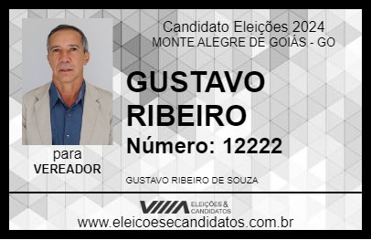 Candidato GUSTAVO RIBEIRO 2024 - MONTE ALEGRE DE GOIÁS - Eleições