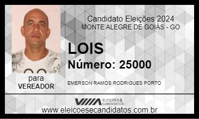 Candidato LOIS 2024 - MONTE ALEGRE DE GOIÁS - Eleições