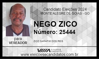 Candidato NEGO ZICO 2024 - MONTE ALEGRE DE GOIÁS - Eleições