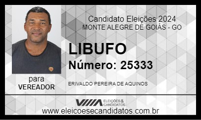 Candidato LIBUFO 2024 - MONTE ALEGRE DE GOIÁS - Eleições