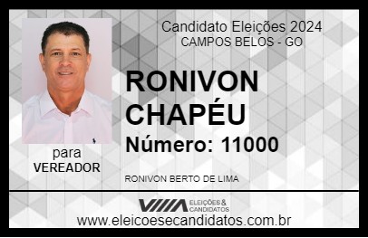 Candidato RONIVON CHAPÉU 2024 - CAMPOS BELOS - Eleições