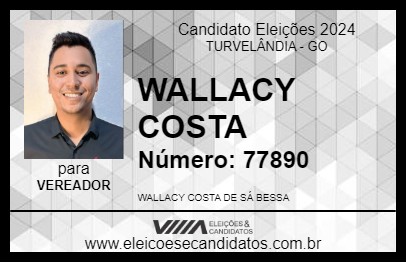 Candidato WALLACY COSTA 2024 - TURVELÂNDIA - Eleições