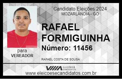 Candidato RAFAEL FORMIGUINHA 2024 - MOZARLÂNDIA - Eleições