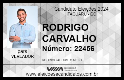 Candidato RODRIGO CARVALHO 2024 - ITAGUARU - Eleições