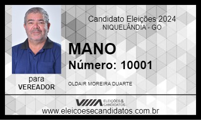 Candidato MANO 2024 - NIQUELÂNDIA - Eleições