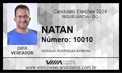 Candidato NATAN 2024 - NIQUELÂNDIA - Eleições