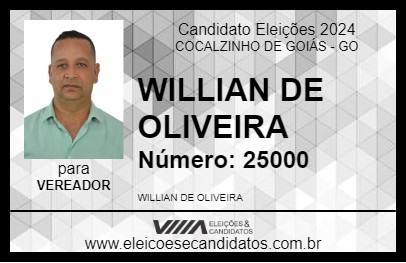 Candidato WILLIAN DE OLIVEIRA 2024 - COCALZINHO DE GOIÁS - Eleições