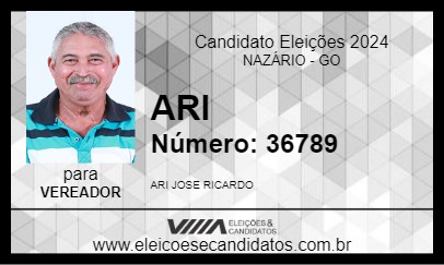 Candidato ARI 2024 - NAZÁRIO - Eleições