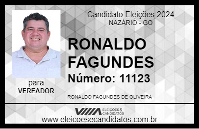 Candidato RONALDO FAGUNDES 2024 - NAZÁRIO - Eleições