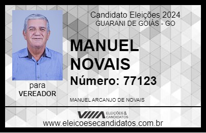 Candidato MANUEL NOVAIS 2024 - GUARANI DE GOIÁS - Eleições