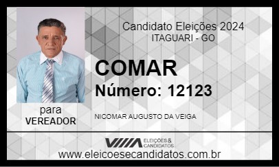 Candidato COMAR 2024 - ITAGUARI - Eleições