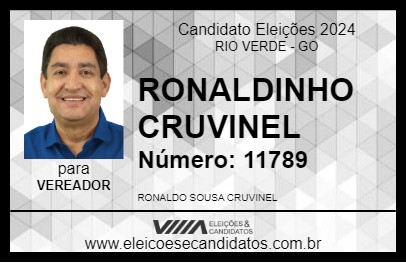 Candidato RONALDINHO CRUVINEL 2024 - RIO VERDE - Eleições