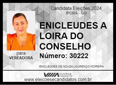 Candidato ENICLEUDES SOUZA 2024 - IPORÁ - Eleições