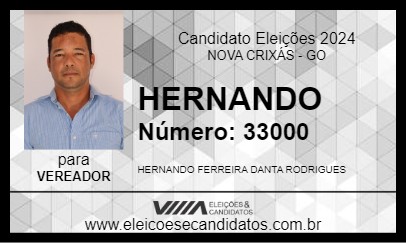 Candidato HERNANDO 2024 - NOVA CRIXÁS - Eleições