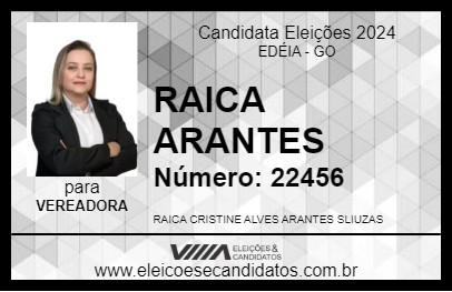 Candidato RAICA ARANTES 2024 - EDÉIA - Eleições