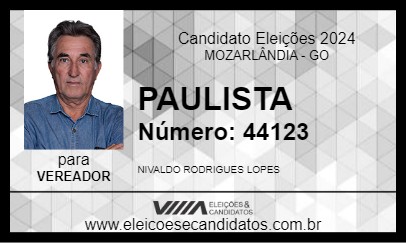 Candidato PAULISTA 2024 - MOZARLÂNDIA - Eleições