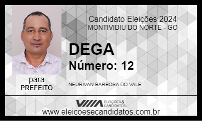 Candidato DEGA 2024 - MONTIVIDIU DO NORTE - Eleições