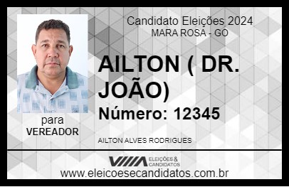 Candidato AILTON ( DR. JOÃO) 2024 - MARA ROSA - Eleições