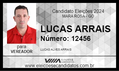 Candidato LUCAS ARRAIS 2024 - MARA ROSA - Eleições