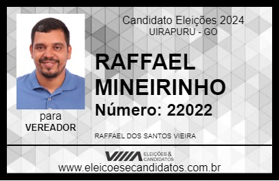 Candidato RAFFAEL MINEIRINHO 2024 - UIRAPURU - Eleições