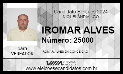 Candidato IROMAR ALVES 2024 - NIQUELÂNDIA - Eleições