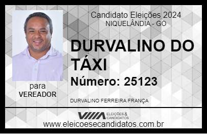 Candidato DURVALINO DO TÁXI 2024 - NIQUELÂNDIA - Eleições