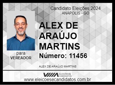 Candidato ALEX MARTINS 2024 - ANÁPOLIS - Eleições