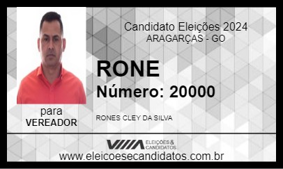 Candidato RONE 2024 - ARAGARÇAS - Eleições