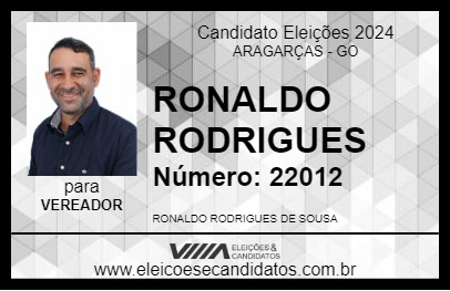 Candidato RONALDO RODRIGUES 2024 - ARAGARÇAS - Eleições