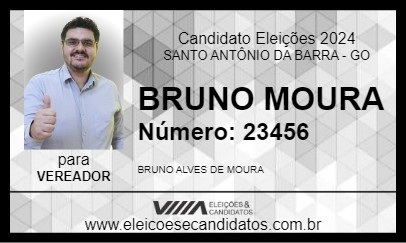 Candidato BRUNO MOURA 2024 - SANTO ANTÔNIO DA BARRA - Eleições