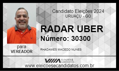 Candidato RADAR UBER 2024 - URUAÇU - Eleições