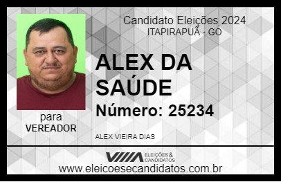 Candidato ALEX DA SAÚDE 2024 - ITAPIRAPUÃ - Eleições