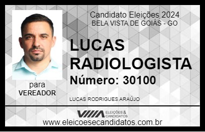 Candidato LUCAS RADIOLOGISTA 2024 - BELA VISTA DE GOIÁS - Eleições