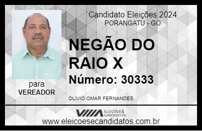 Candidato NEGÃO DO RAIO X 2024 - PORANGATU - Eleições