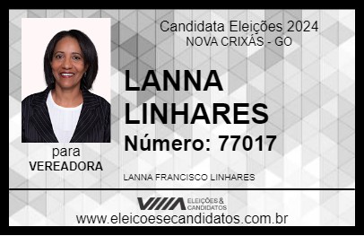 Candidato LANNA LINHARES 2024 - NOVA CRIXÁS - Eleições