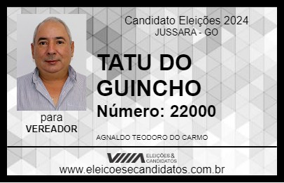 Candidato TATU DO GUINCHO 2024 - JUSSARA - Eleições