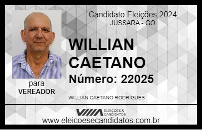 Candidato WILLIAN CAETANO 2024 - JUSSARA - Eleições