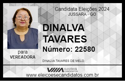 Candidato DINALVA TAVARES 2024 - JUSSARA - Eleições