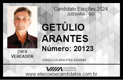 Candidato GETÚLIO ARANTES 2024 - JUSSARA - Eleições