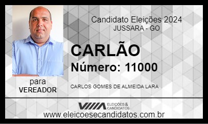 Candidato CARLÃO 2024 - JUSSARA - Eleições