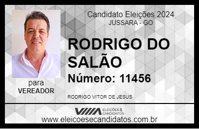 Candidato RODRIGO DO SALÃO 2024 - JUSSARA - Eleições