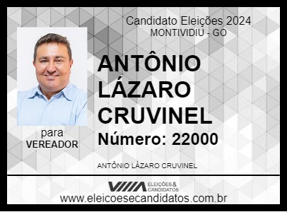 Candidato ANTÔNIO LÁZARO 2024 - MONTIVIDIU - Eleições