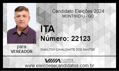 Candidato ITA 2024 - MONTIVIDIU - Eleições