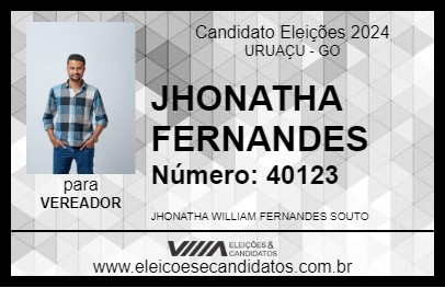 Candidato JHONATHA FERNANDES 2024 - URUAÇU - Eleições