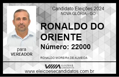 Candidato RONALDO DO ORIENTE 2024 - NOVA GLÓRIA - Eleições